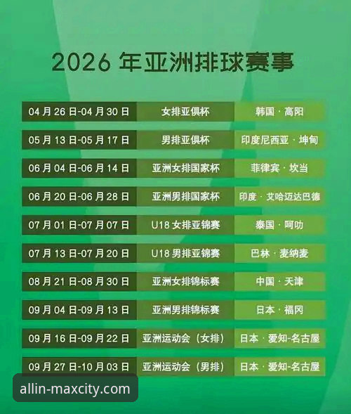 万象城使用技巧使用技巧 从女排欧冠逆转看懂赛事:万象体育平台观赛实用指南
