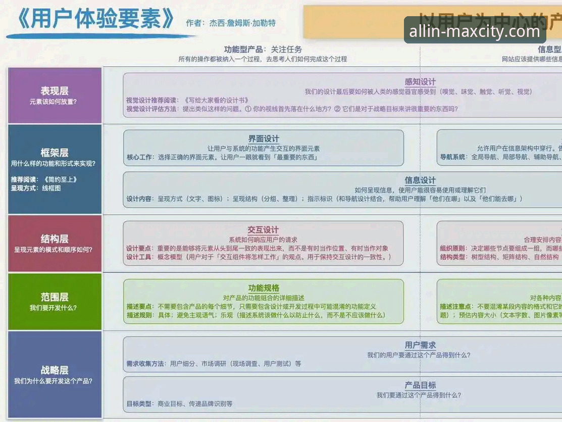 万象城掌控全场安全吗 万象体育平台安全性详解:老用户亲测体验分享